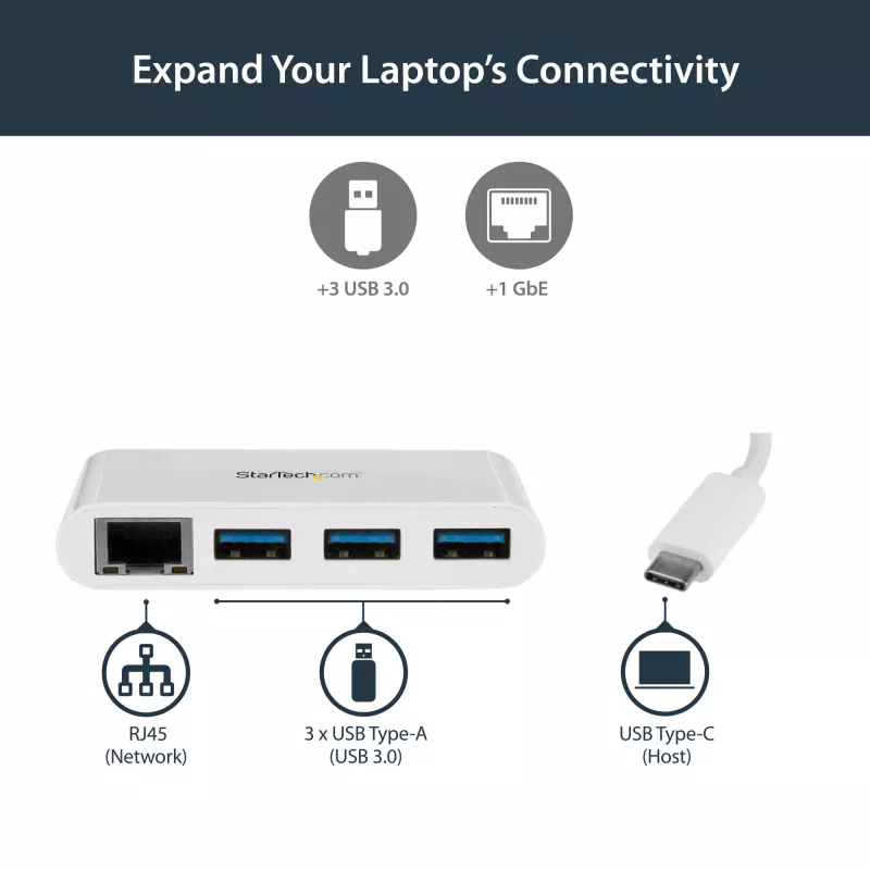StarTech.com 3-porttinen USB-C-keskitin Gigabit Ethernetillä – USB-C 3x USB-A – USB 3.0 -keskitin – valkoinen