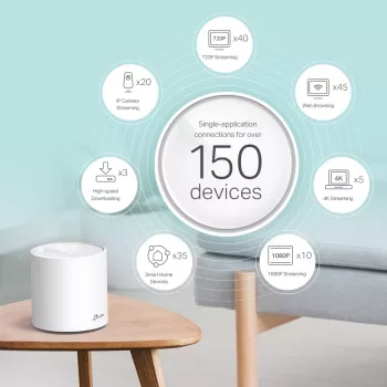 TP-Link AX3000 Whole-Home-Mesh-Wi-Fi-6-yksikkö