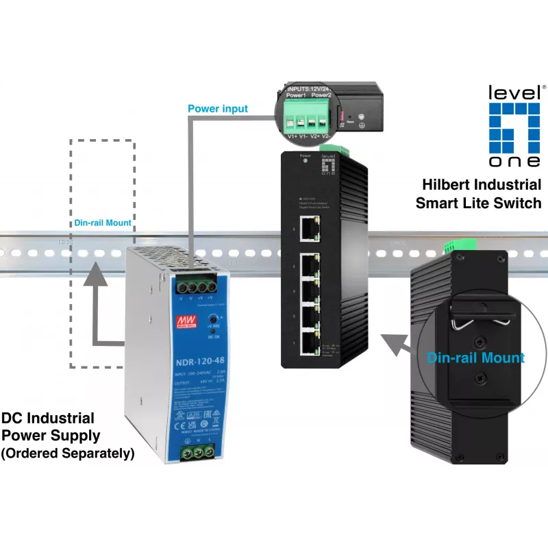 Hallittava kytkin LevelOne Hilbert 5-porttinen teollisuus Gigabit Smart Lite -kytkin