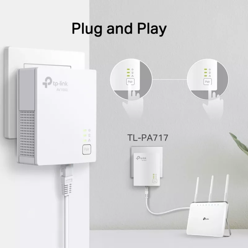 TP-Link TL-PA717KIT 1000 Mbit/s Ethernet LAN valkoinen 2 kpl