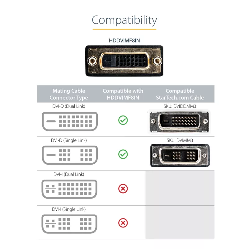 StarTech.com 8in HDMI - DVI-D -videokaapelisovitin – HDMI-uros - DVI-naaras