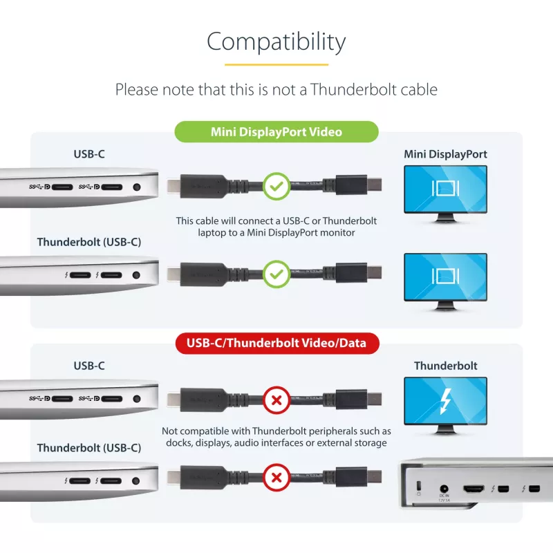StarTech.com USB-C-Mini-DisplayPort-kaapeli – 1 m (3,3 ft.), 4K 60 Hz – musta