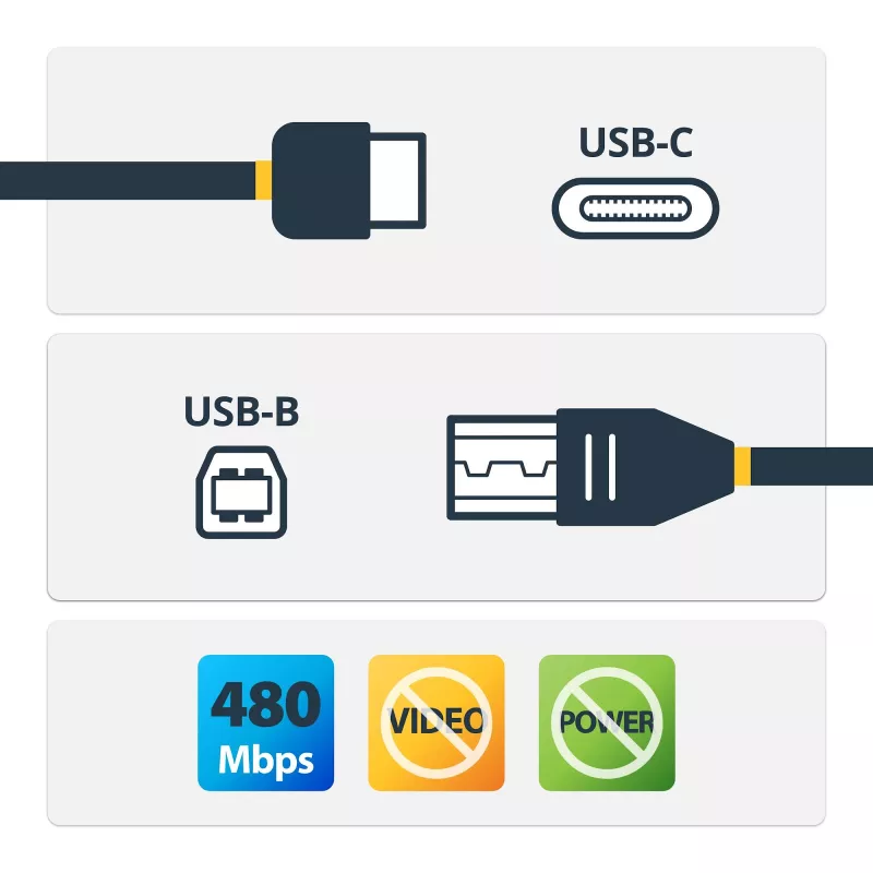 StarTech.com USB-C-USB-B-kaapeli - M/M - 1 m (3 ft) - USB 2.0