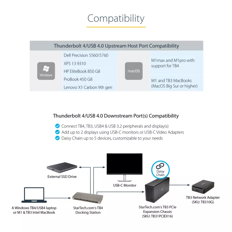StarTech.com Thunderbolt 4 -telakka, 96W Power Delivery, yksittäinen 8K/dual-näyttö 4K 60Hz, 3xTB4/USB4-liitäntää, 4xUSB-A, SD, GbE, Thunderbolt 4 -telakointiasema Windowsille tai TB3 MacBookille, 0,8 m kaapeli