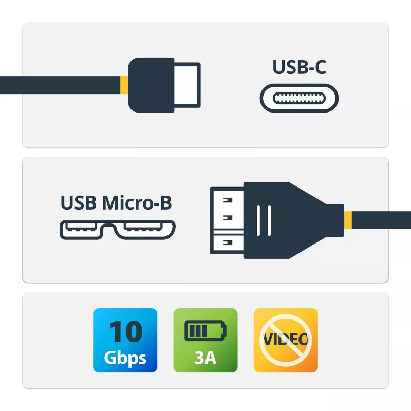 StarTech.com USB-C–Micro-B-kaapeli – M/M – 0,5 m – USB 3.1 (10 Gbit/s)
