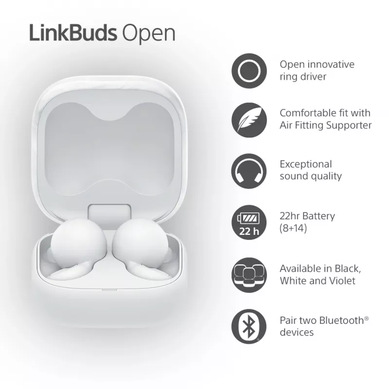 Langaton In-Ear-kuulokemikrofoni Sony LinkBuds Open WFL910W – Bluetooth, 20–20000 Hz, 10 m kantama, valkoinen