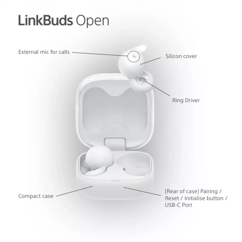 Langaton In-Ear-kuulokemikrofoni Sony LinkBuds Open WFL910W – Bluetooth, 20–20000 Hz, 10 m kantama, valkoinen