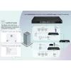 Hallittava kytkin LevelOne Hilbert 28-porttinen teollinen Gigabit Smart Lite