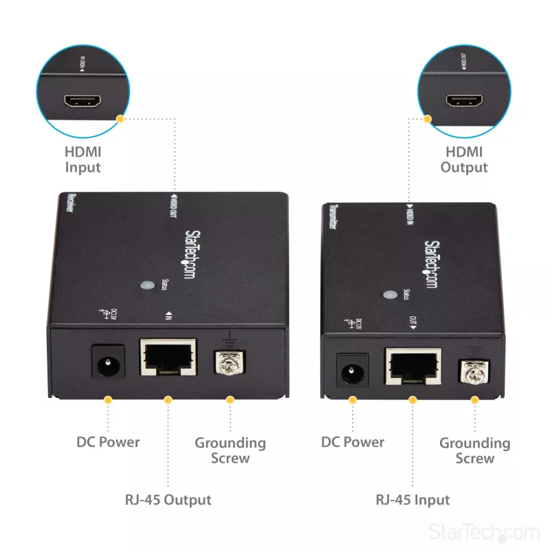 StarTech.com HDMI CAT5e - HDBaseT-jatko – virransyöttö kaapelin kautta – Ultra HD 4K – TAA