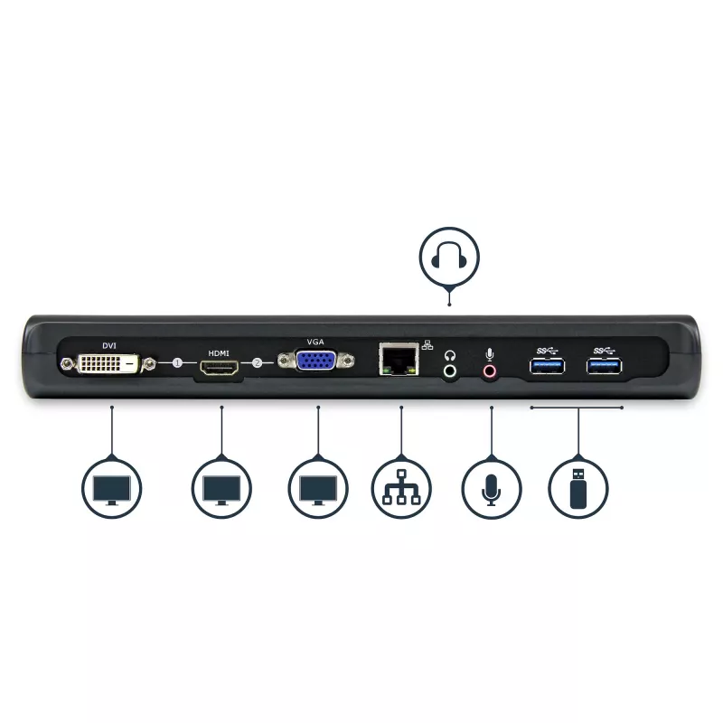 StarTech.com kahden näytön USB 3.0 -telakointiasema HDMI & DVI/VGA