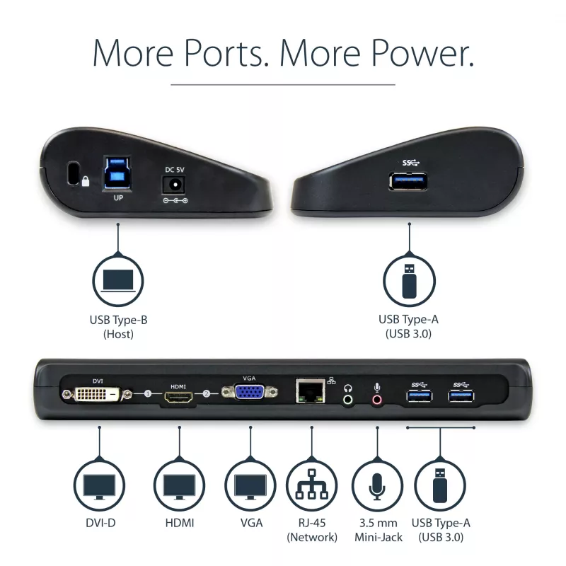 StarTech.com kahden näytön USB 3.0 -telakointiasema HDMI & DVI/VGA