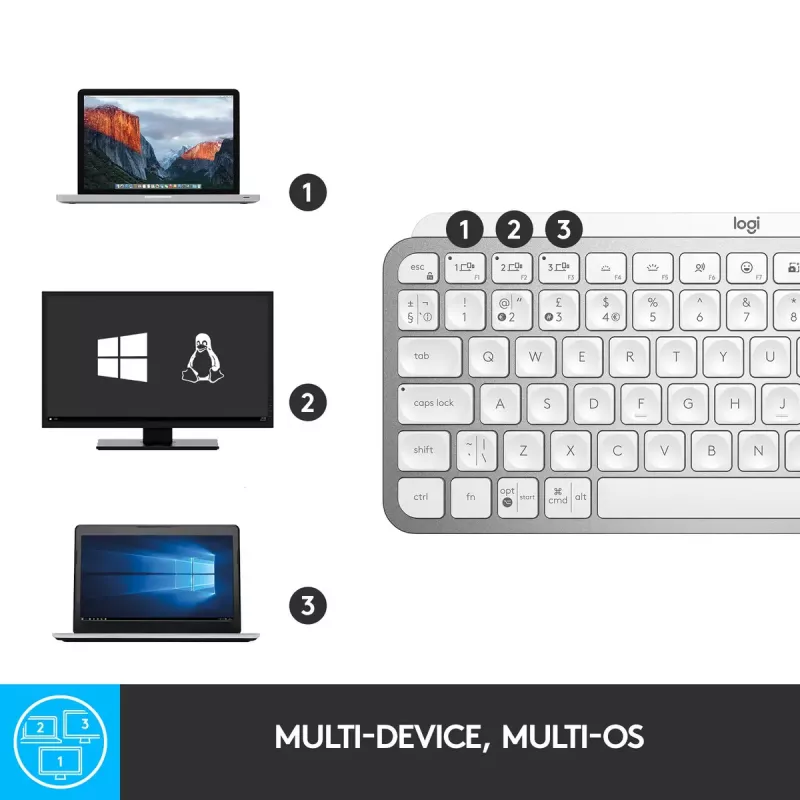 Logitech MX Keys Mini langaton valaistu näppäimistö Mini QWERTY