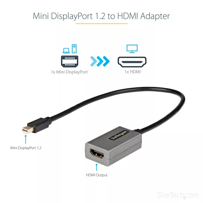 StarTech.com Mini DisplayPort - HDMI-sovitin - mDP - HDMI -sovitindongle - 1080p - Mini DisplayPort 1.2 - HDMI-näyttö - Mini DP - HDMI -videomuunnin - 30 cm kiinteä kaapeli - päivitetty versio MDP2HDMI:stä