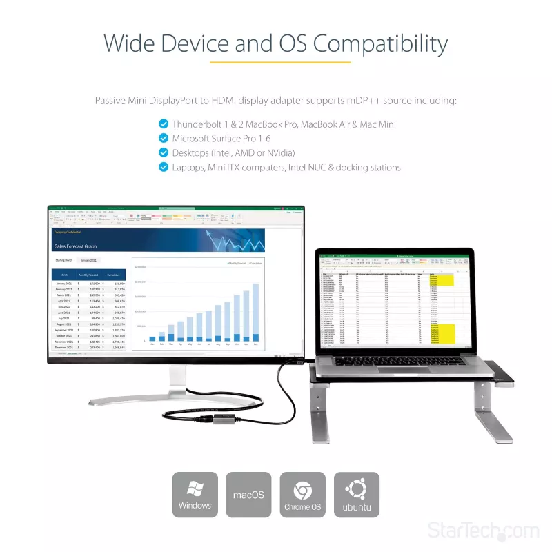 StarTech.com Mini DisplayPort - HDMI-sovitin - mDP - HDMI -sovitindongle - 1080p - Mini DisplayPort 1.2 - HDMI-näyttö - Mini DP - HDMI -videomuunnin - 30 cm kiinteä kaapeli - päivitetty versio MDP2HDMI:stä