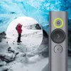 Logitech Spotlight Plus esityskaukosäädin, harmaa