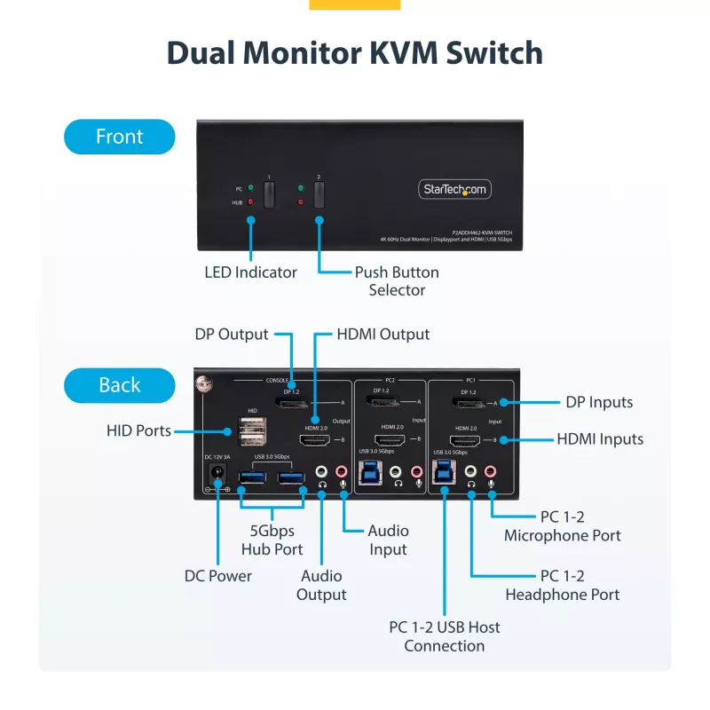 StarTech.com P2ADDH462-KVM-SWITCH KVM-kytkin musta