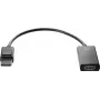 Adapteri HP DisplayPort - HDMI True 4K 2JA63AA