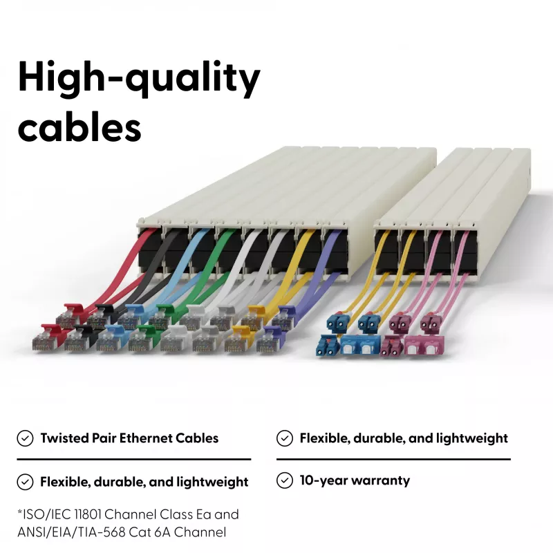PATCHBOX PONE30OM412 InfiniBand-kuitu-kaapeli 1,8 m LC SC