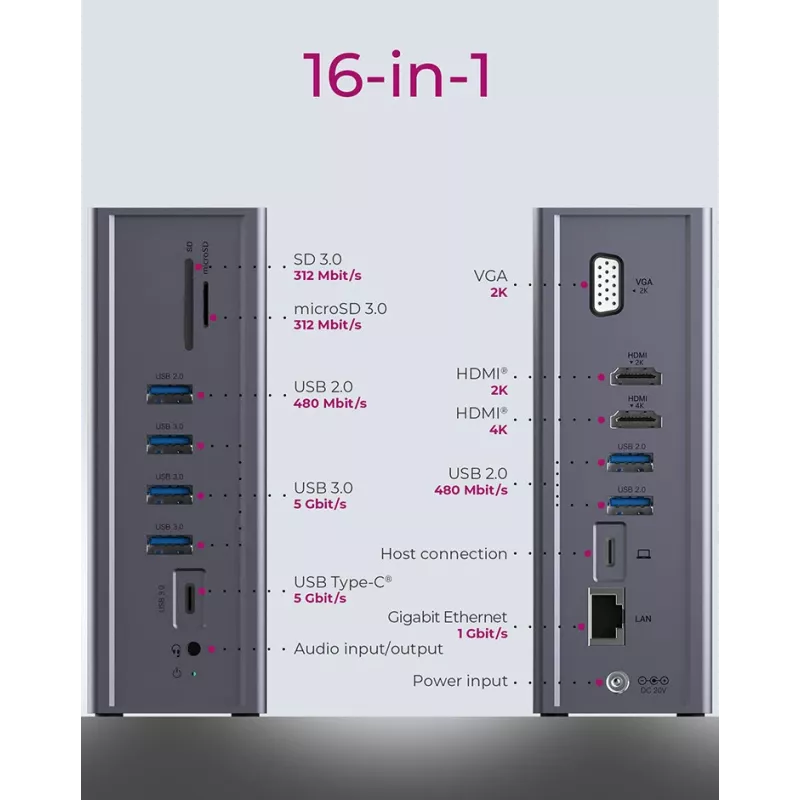 ICY BOX IB-DK2262AC johdollinen USB 3.2 Gen 1 (3.1 Gen 1) Type-C antrasiitti