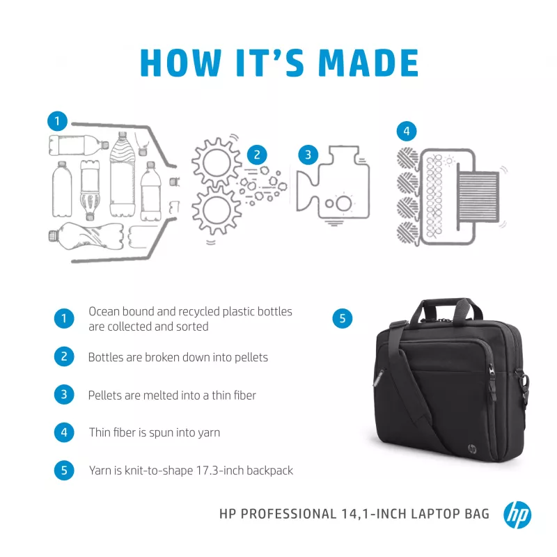 HP Professional 14,1