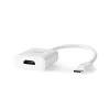 Nedis CCGB64651WT02 USB-C–HDMI-sovitin USB 3.2 Gen1, 0,20 m, nikkelöity, PVC, valkoinen