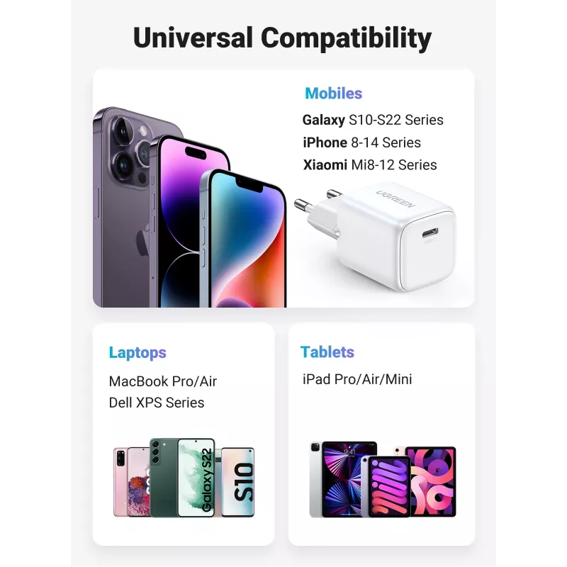 Sisälaturi Ugreen 15324 universaali valkoinen AC 1 USB Type-C liitäntä