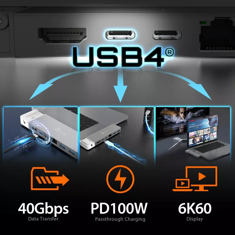 USB-keskitin j5create JCD395 4K60 Elite Pro johdollinen USB4 MagSafe-sarjalla
