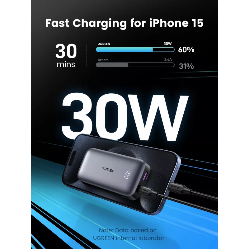 Kannettava varavirtalähde Ugreen 10000mAh Mini Quick Charging 30W