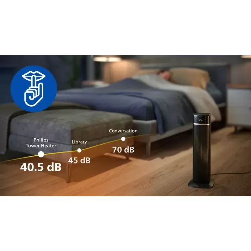 Philips 5000 Series Smart Tower keraaminen lämpöpuhallin