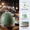Vedenkeitin ARIETE Vintage A2877/04 vaaleanvihreä