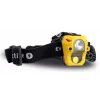 Otsalamppu Everactive HL250 LED 3W keltainen