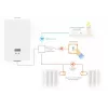 Netatmo paketti: älykäs termostaatti + 3 lisä älykästä patteriventtiiliä