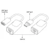 Techly IUSB-EXTENDTY2 kaapeliadapteri RJ-45 USB 2.0 Type-A musta