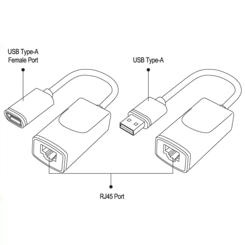 Techly IUSB-EXTENDTY2 kaapeliadapteri RJ-45 USB 2.0 Type-A musta