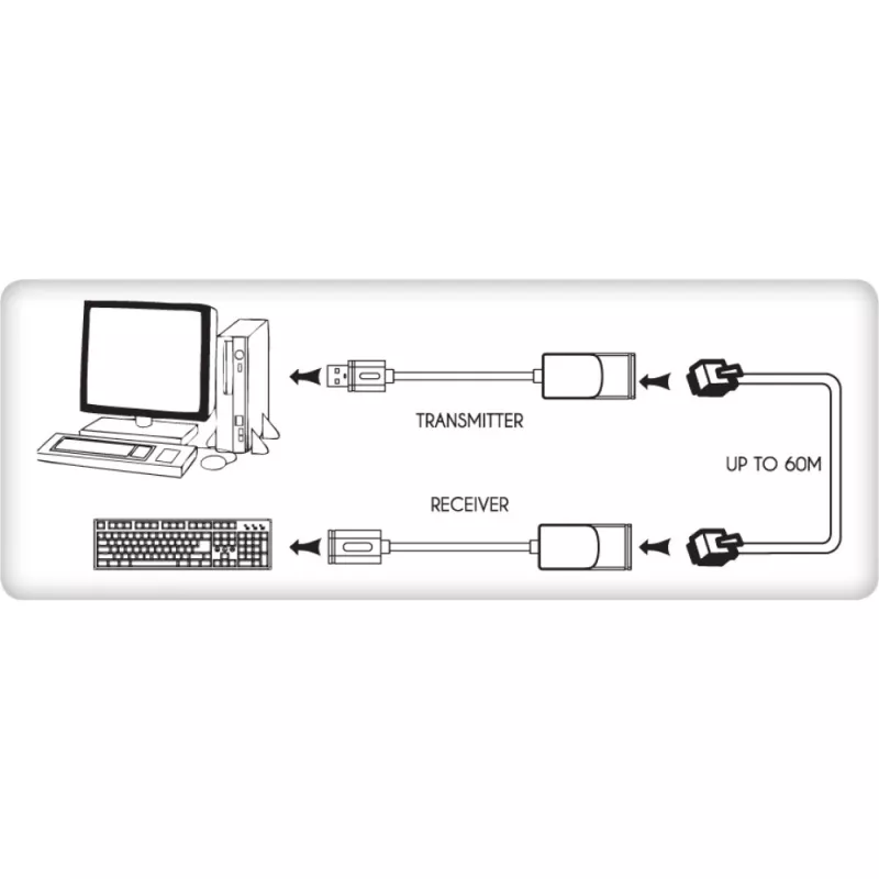 Techly IUSB-EXTENDTY2 kaapeliadapteri RJ-45 USB 2.0 Type-A musta