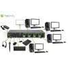 Techly IDATA DP-KVM4 KVM-kytkin rack-asennus musta