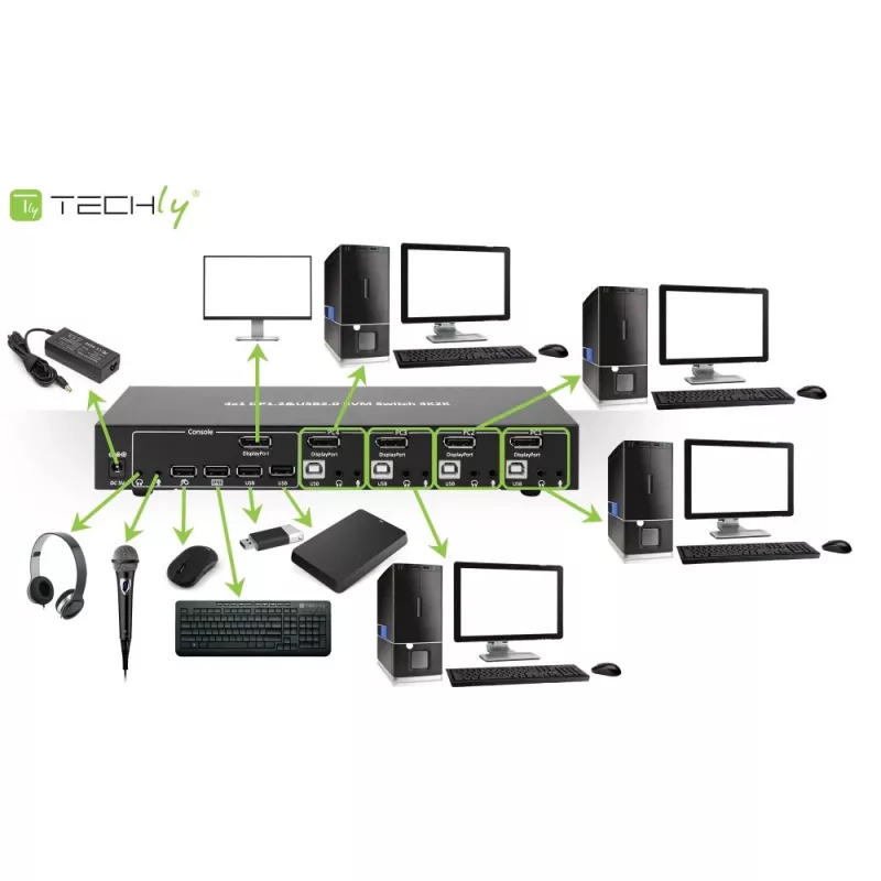 Techly IDATA DP-KVM4 KVM-kytkin rack-asennus musta