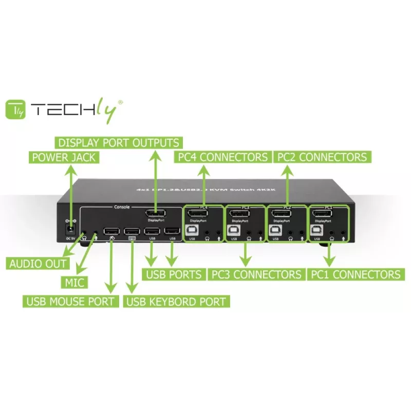 Techly IDATA DP-KVM4 KVM-kytkin rack-asennus musta