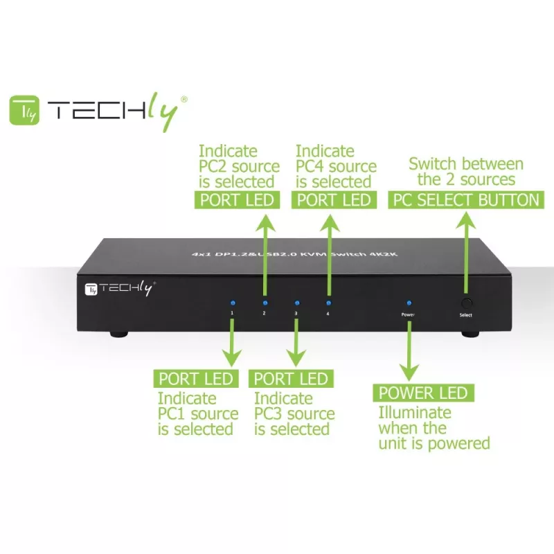 Techly IDATA DP-KVM4 KVM-kytkin rack-asennus musta