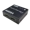 Videojakaja Techly IDATA HDMI-4K230 2x HDMI 3840x2160 musta