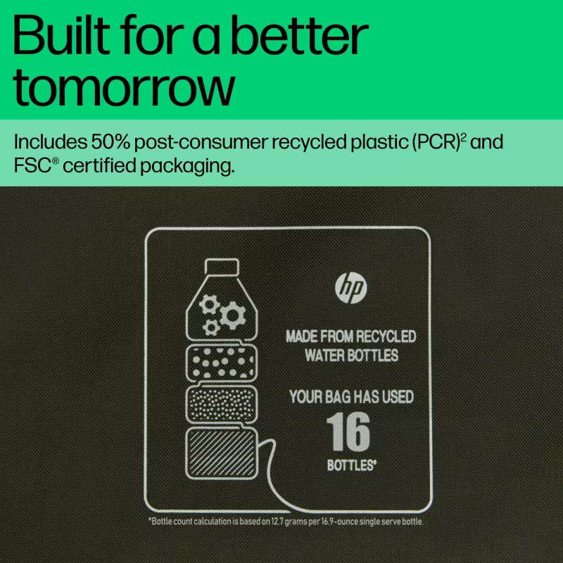HP 15,6