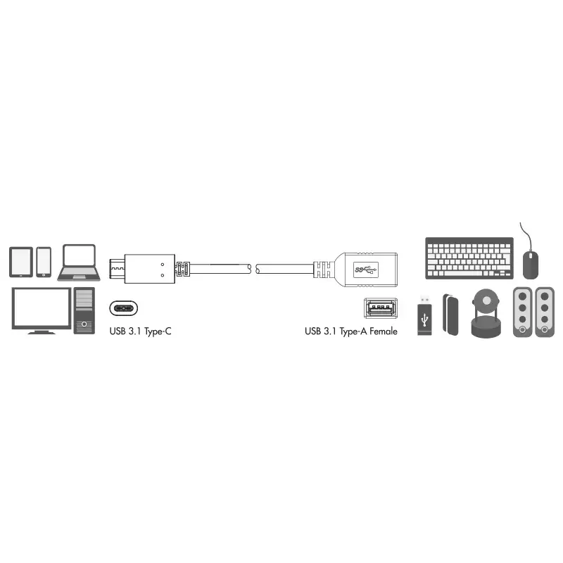 USB-kaapeli LogiLink USB C - USB A 0,15m CU0098 musta