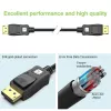DisplayPort-kaapeli Techly ICOC-DSP-A21-020 2 m musta