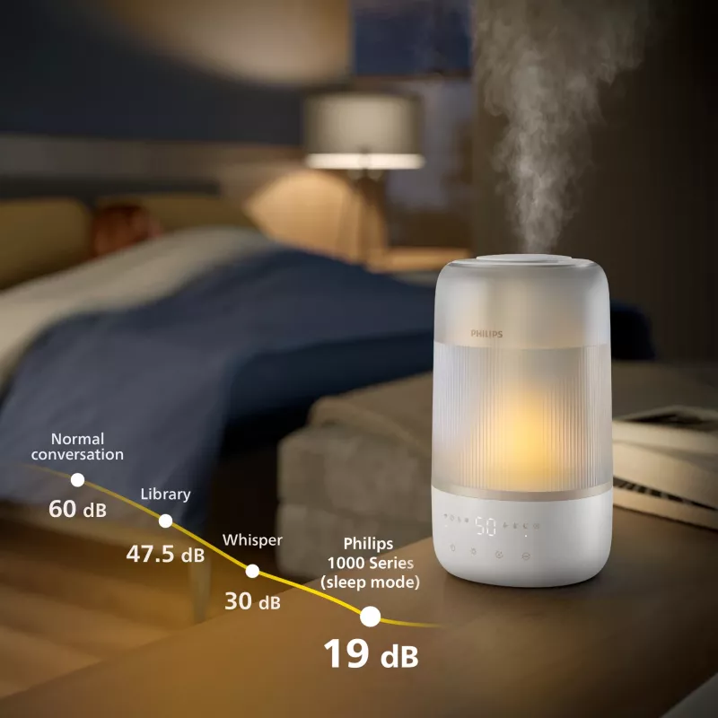 Philips 1000 series HU1510/04 ilmankostutin ultraääni 3 L valkoinen 19 W