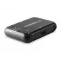 Equip HDMI 1.4 -kytkin 3x1, HDMI, muovi, musta, IR, 7.1-kanavaa, DTS-HD, Dolby TrueHD