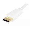 Equip USB Type-C -äänisovitin