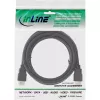 InLine High Speed HDMI -kaapeli Ethernetillä Premium 4K2K uros/uros musta 2m