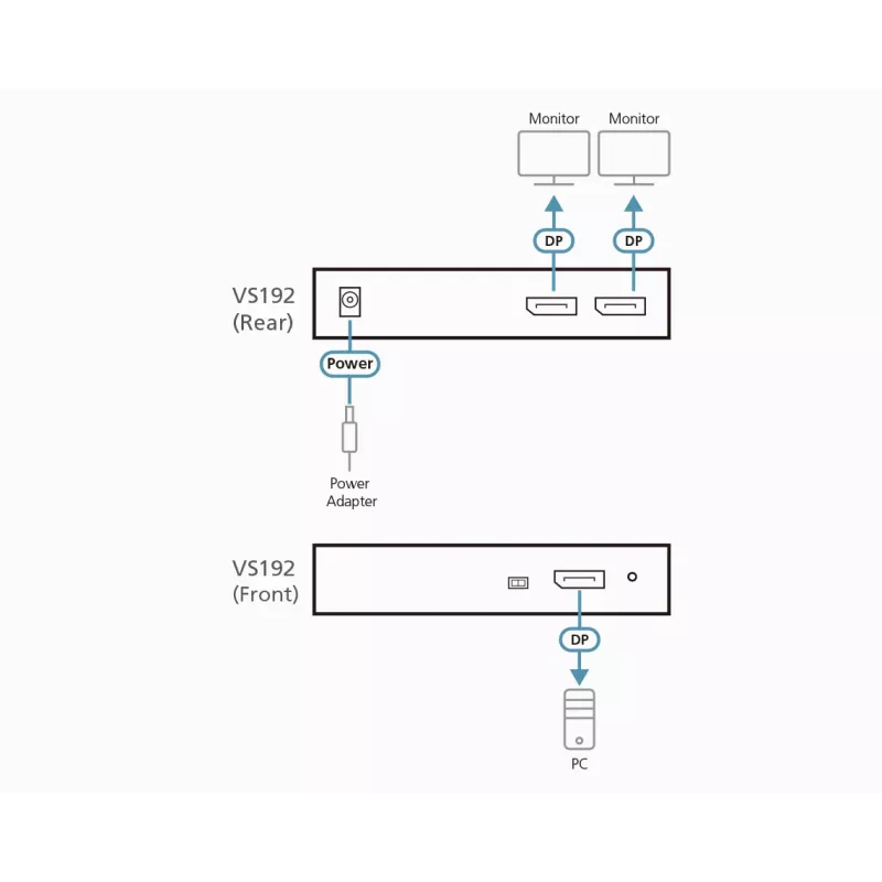 ATEN VS192 videosplitteri DisplayPort 2x DisplayPort