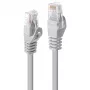 Verkkokaapeli Lindy 3 m Cat.5e RJ-45 U/UTP harmaa