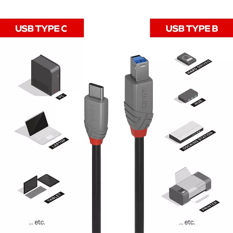 Lindy 2 m USB 3.2 Type-C–B-kaapeli, Anthra Line
